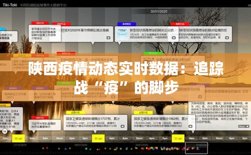 陕西疫情动态实时数据：追踪战“疫”的脚步