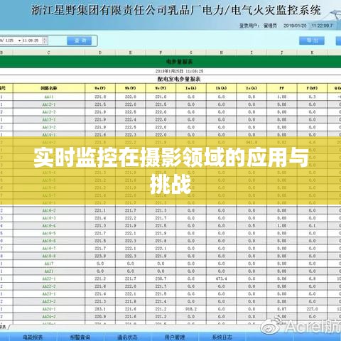 实时监控在摄影领域的应用与挑战