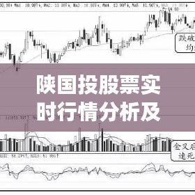 陕国投股票实时行情分析及投资建议