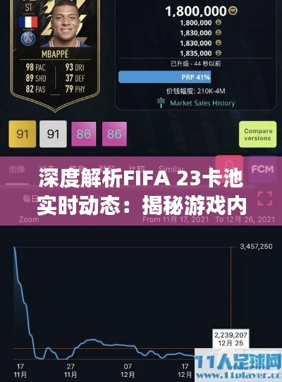 深度解析FIFA 23卡池实时动态：揭秘游戏内卡牌经济的秘密