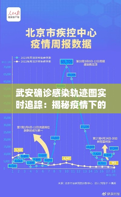 武安确诊感染轨迹图实时追踪：揭秘疫情下的防控策略与挑战