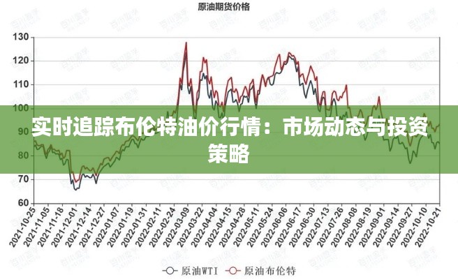 实时追踪布伦特油价行情：市场动态与投资策略