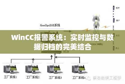 WinCC报警系统：实时监控与数据归档的完美结合