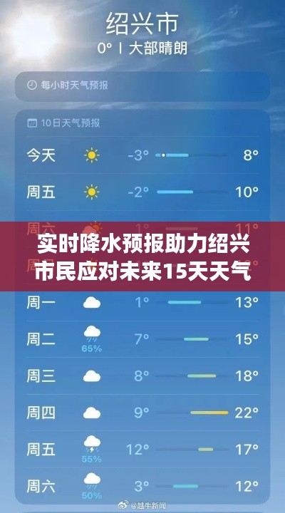 实时降水预报助力绍兴市民应对未来15天天气变化