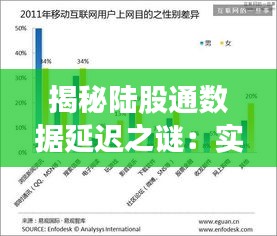 揭秘陆股通数据延迟之谜：实时查询的困境与解决方案