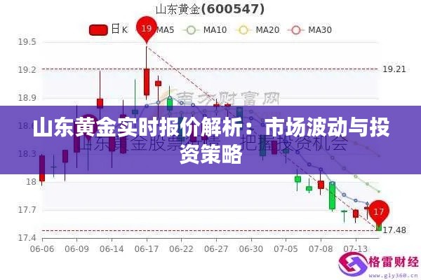 山东黄金实时报价解析：市场波动与投资策略