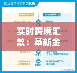 实时跨境汇款：革新金融服务的全球桥梁