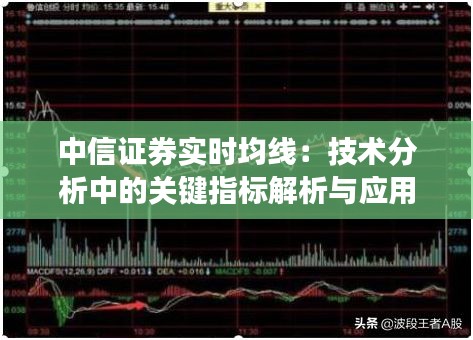 中信证券实时均线：技术分析中的关键指标解析与应用