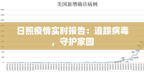 日照疫情实时报告：追踪病毒，守护家园