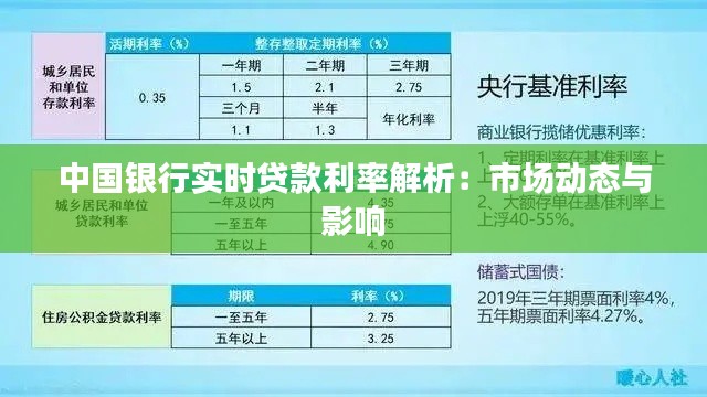 中国银行实时贷款利率解析：市场动态与影响