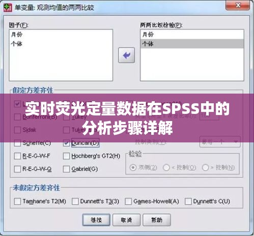 实时荧光定量数据在SPSS中的分析步骤详解
