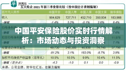 中国平安保险股价实时行情解析：市场动态与投资洞察