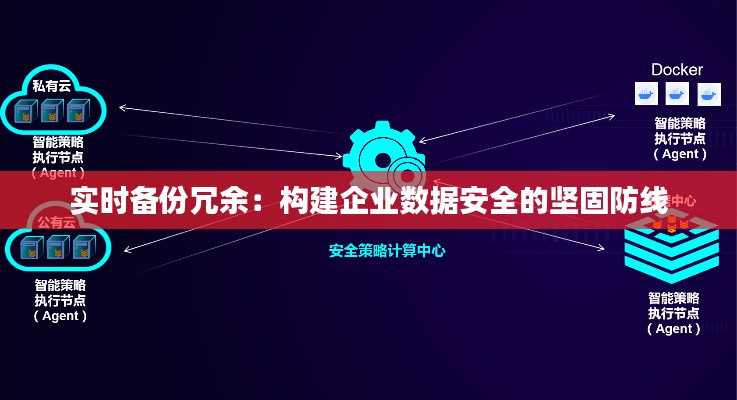 实时备份冗余：构建企业数据安全的坚固防线