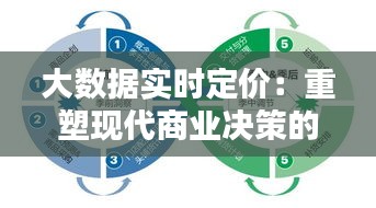 大数据实时定价：重塑现代商业决策的引擎