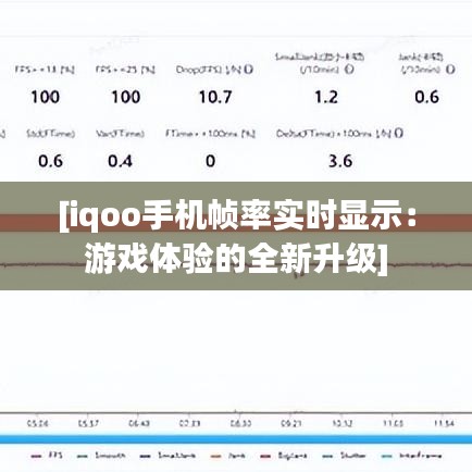 [iqoo手机帧率实时显示：游戏体验的全新升级]