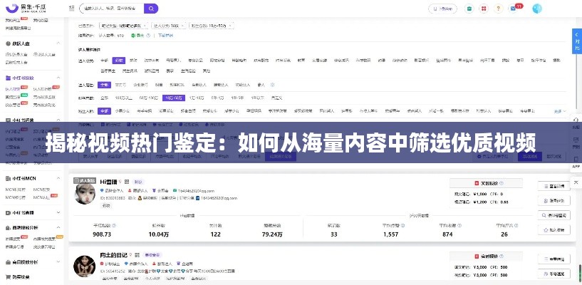 揭秘视频热门鉴定：如何从海量内容中筛选优质视频