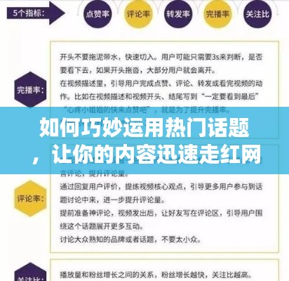 如何巧妙运用热门话题，让你的内容迅速走红网络