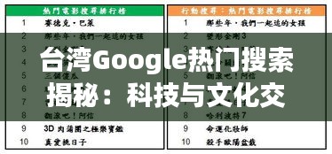 台湾Google热门搜索揭秘：科技与文化交织的焦点