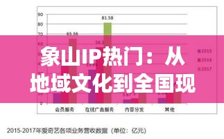 象山IP热门：从地域文化到全国现象的蜕变之路