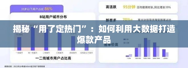 揭秘“用了定热门”：如何利用大数据打造爆款产品