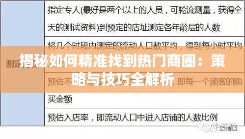 揭秘如何精准找到热门商圈：策略与技巧全解析