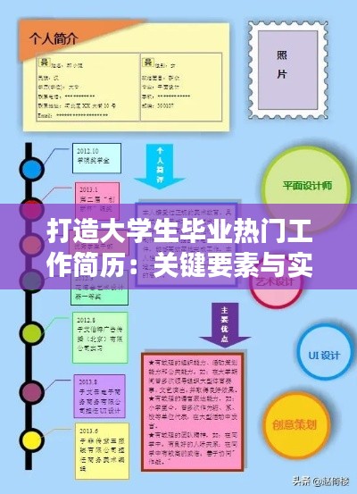 打造大学生毕业热门工作简历：关键要素与实用技巧