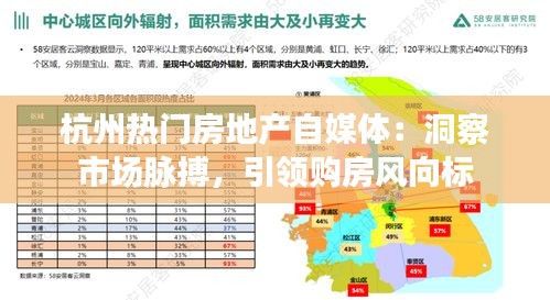 杭州热门房地产自媒体：洞察市场脉搏，引领购房风向标