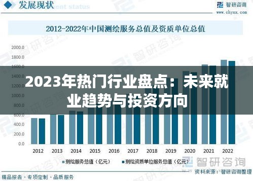 2023年热门行业盘点：未来就业趋势与投资方向