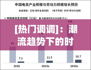 [热门调调]：潮流趋势下的时尚变革与个人表达