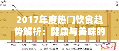 2017年度热门饮食趋势解析：健康与美味的完美融合