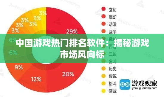 中国游戏热门排名软件：揭秘游戏市场风向标