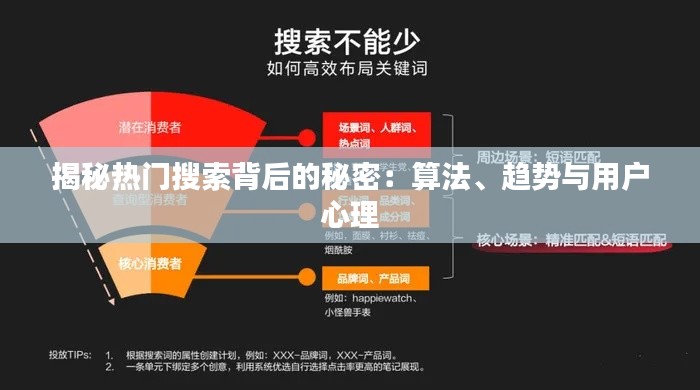 揭秘热门搜索背后的秘密：算法、趋势与用户心理