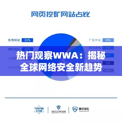 热门观察WWA：揭秘全球网络安全新趋势