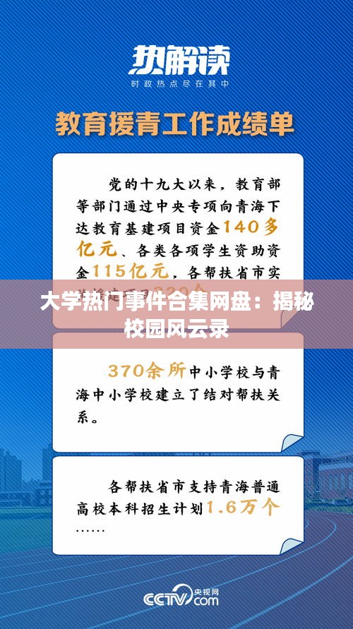 大学热门事件合集网盘：揭秘校园风云录