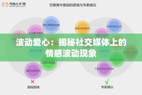 波动爱心：揭秘社交媒体上的情感波动现象