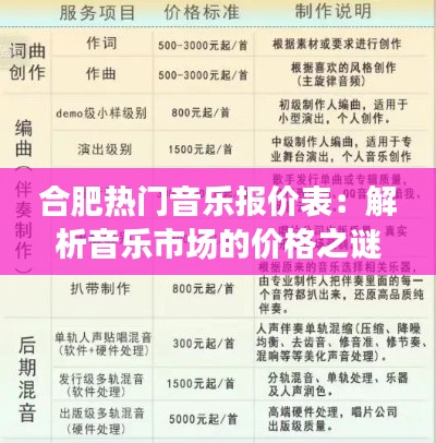 合肥热门音乐报价表：解析音乐市场的价格之谜