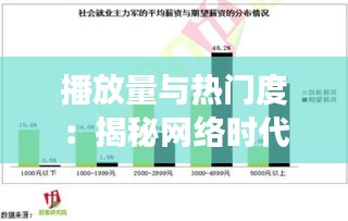 播放量与热门度：揭秘网络时代的内容传播密码