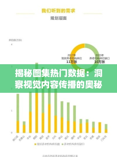 揭秘图集热门数据：洞察视觉内容传播的奥秘