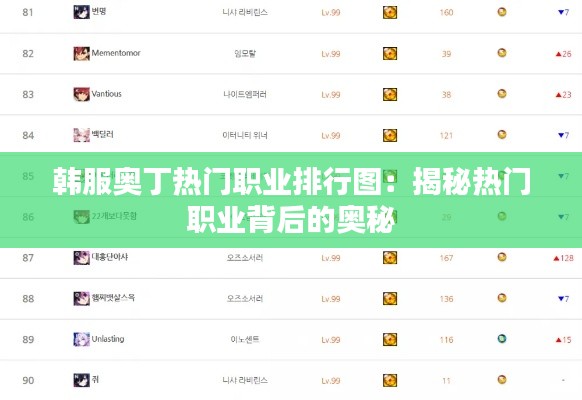 韩服奥丁热门职业排行图：揭秘热门职业背后的奥秘