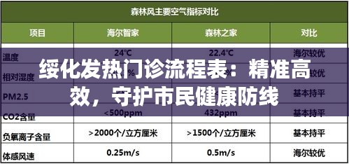 绥化发热门诊流程表：精准高效，守护市民健康防线