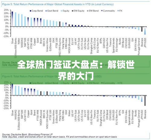 全球热门签证大盘点：解锁世界的大门