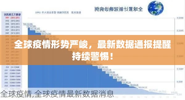 全球疫情形势严峻，最新数据通报提醒持续警惕！