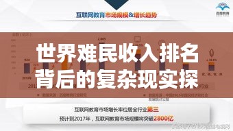 世界难民收入排名背后的复杂现实探究