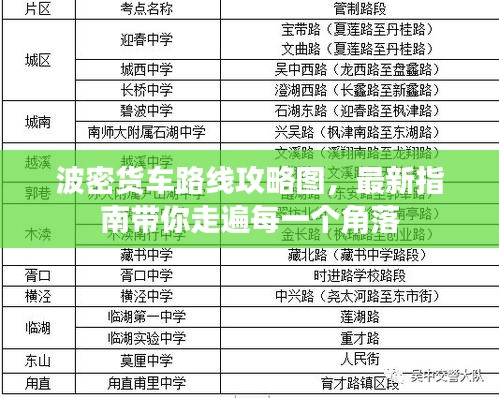 波密货车路线攻略图，最新指南带你走遍每一个角落