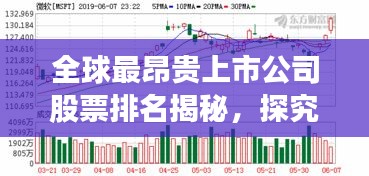 全球最昂贵上市公司股票排名揭秘，探究世界最贵股票榜单