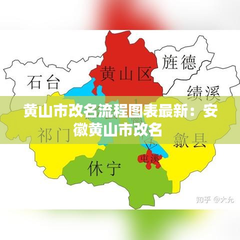 黄山市改名流程图表最新：安徽黄山市改名 