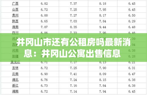 井冈山市还有公租房吗最新消息：井冈山公寓出售信息 