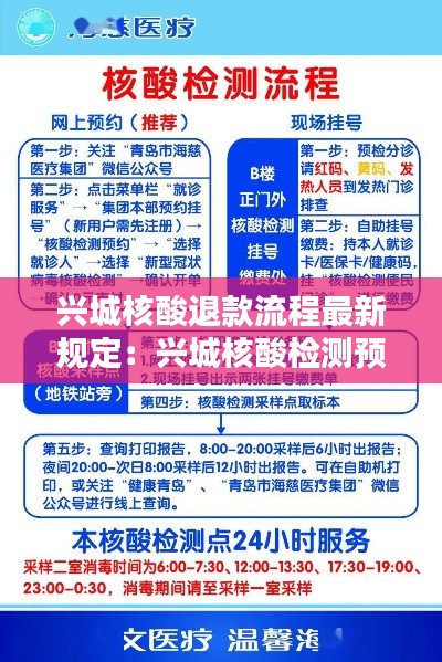 兴城核酸退款流程最新规定：兴城核酸检测预约 