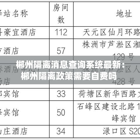 郴州隔离消息查询系统最新：郴州隔离政策需要自费吗 