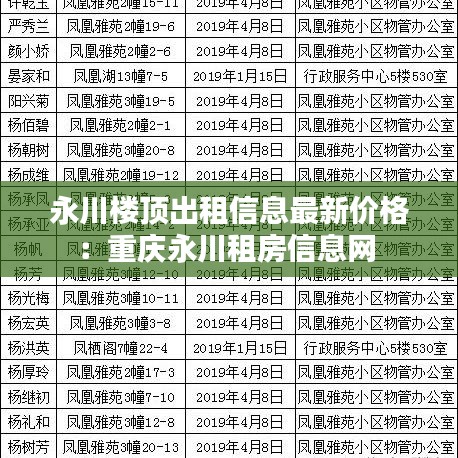 永川楼顶出租信息最新价格：重庆永川租房信息网 